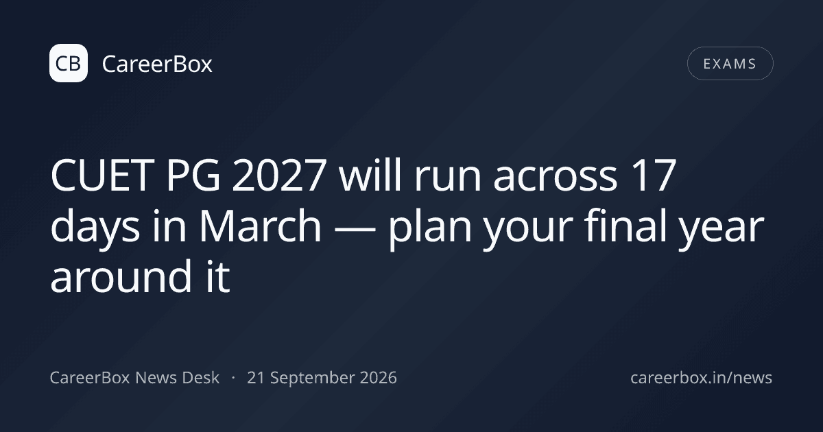 CUET PG 2027 will run across 17 days in March — plan your final year around it