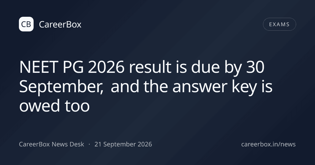 NEET PG 2026 result is due by 30 September, and the answer key is owed too