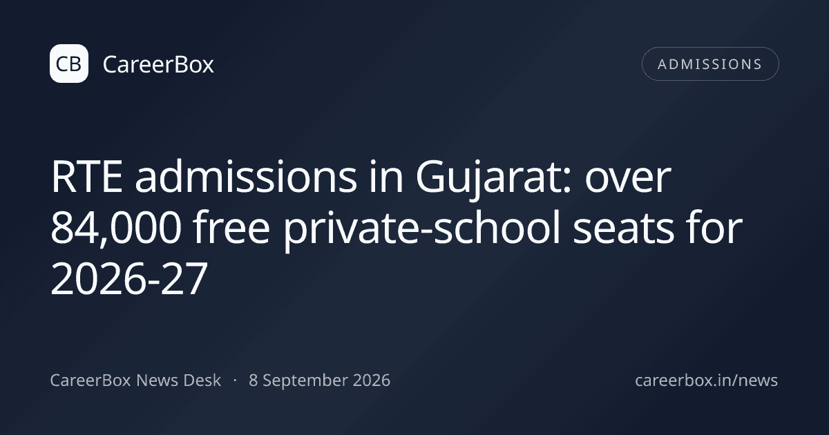 RTE admissions in Gujarat: over 84,000 free private-school seats for 2026-27