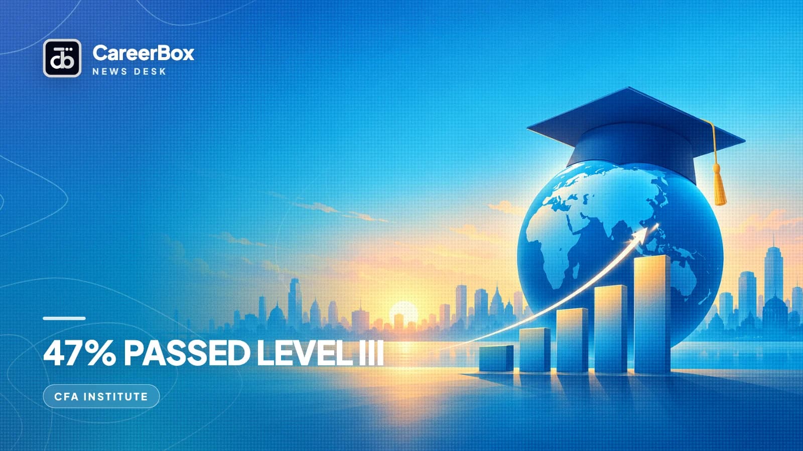 CFA Level III August 2026 results: 47% of 13,940 candidates passed, and 56% of first-time takers did