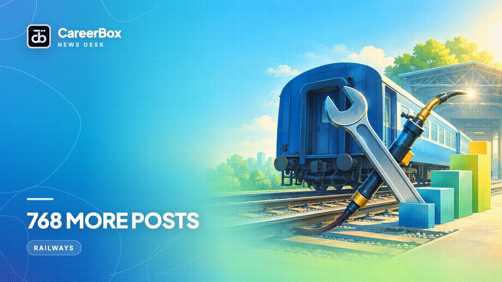 RRB Technician Grade III vacancies rise from 6,234 to 7,002: 768 more Fitter, C&W and Welder posts in 11 RRBs. Answer-key objections close 22 October
